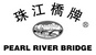 PRB